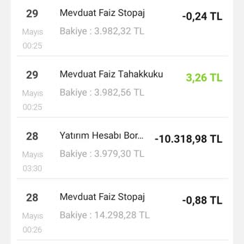 VakıfBank Hisse Senedi Şikayet