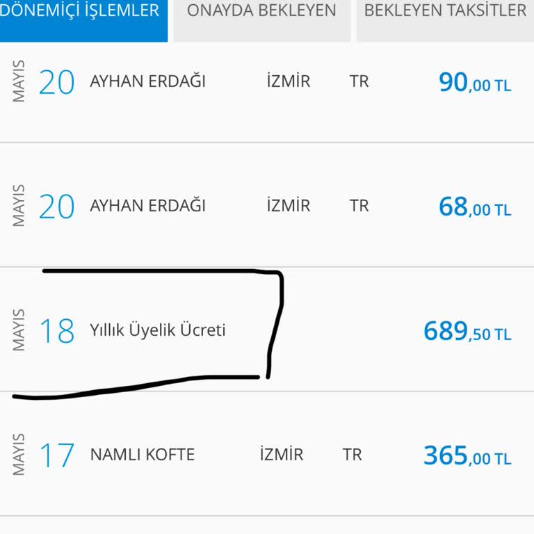 Denizbank Yıllık Üyelik Ücreti
