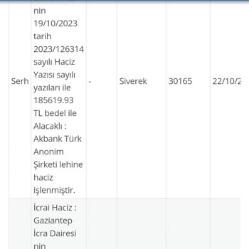 Akbank Borcum Yok Ama Haciz Var