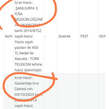 Akbank Borcum Yok Ama Haciz Var