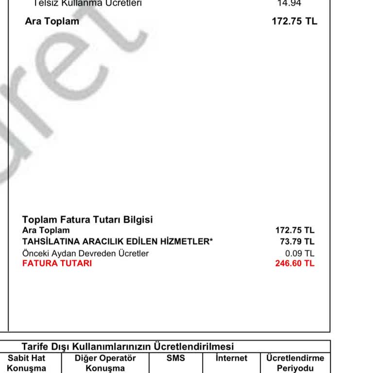 Vodafone Fazla Para Kesiyor
