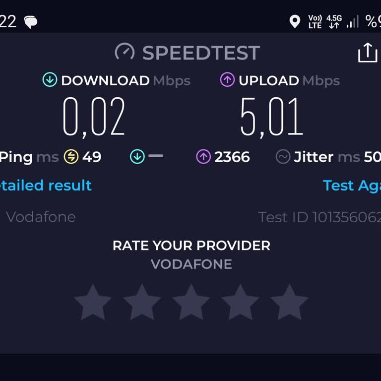 Vodafone'un Veremediği Mobil İnternet Hizmeti