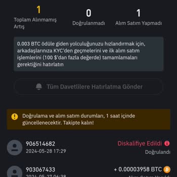 Binance 0.003 BTC Referans Etkinliği Yanıltıcıdır.