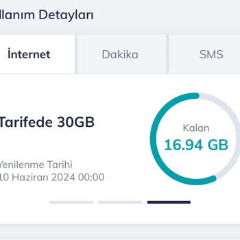 Türk Telekom Eşsiz Ek 2 GB Paketi Yanlışlıkla Alındı İptal Edilmesi