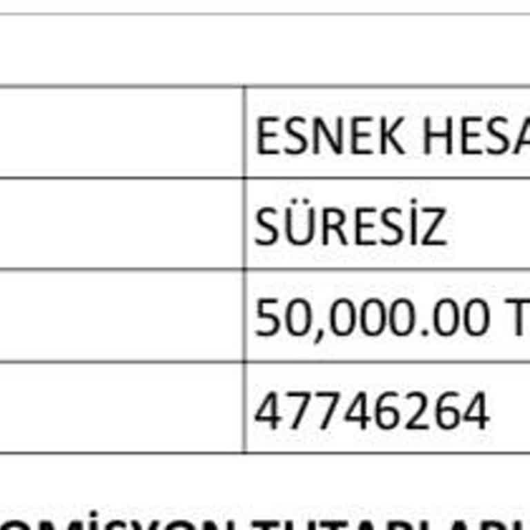 Yapı Kredi Bankası Esnek Hesap Limitim Neden Sıfırlandı? Acil Düzeltilmesini İstiyorum!