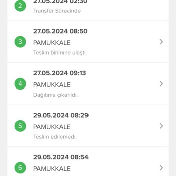 Sahibinden Sıkıntılı Bir Durum Ama İlgilenen Yok