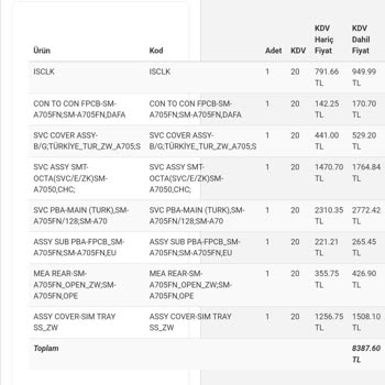 Samsung Telefon BDH Bilişim Destek Hizmetleri Uzayan Telefon Onarımı