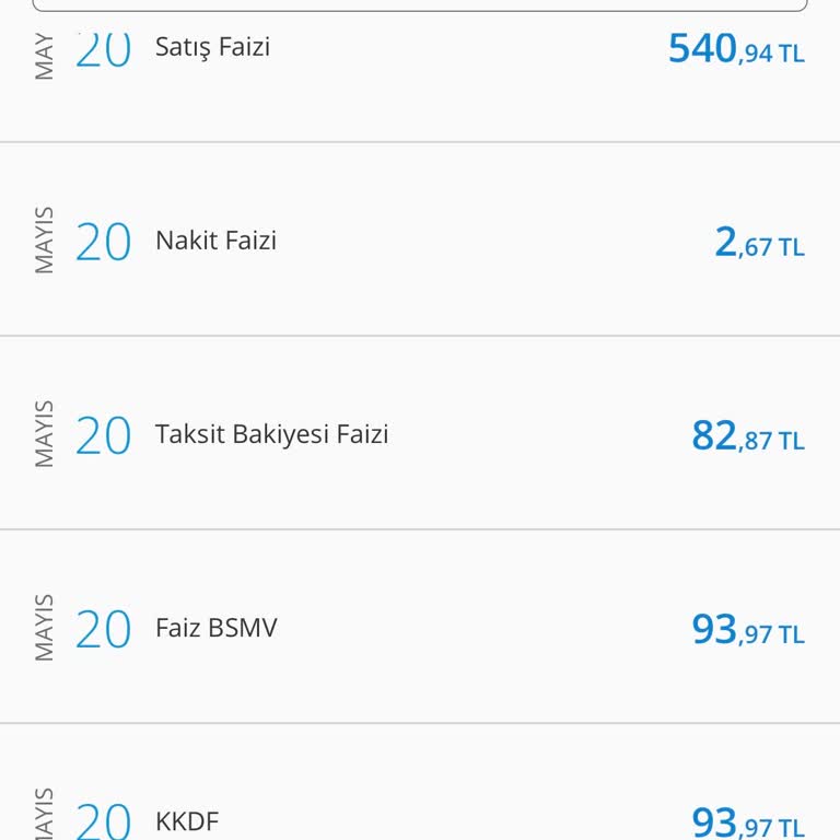 Denizbank Kredi Kartı Faizleri Hakkında Şikayet