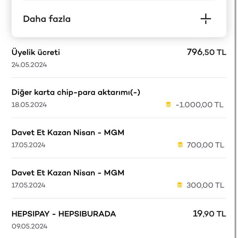 Akbank Kredi Kartı Üyelik Ücreti