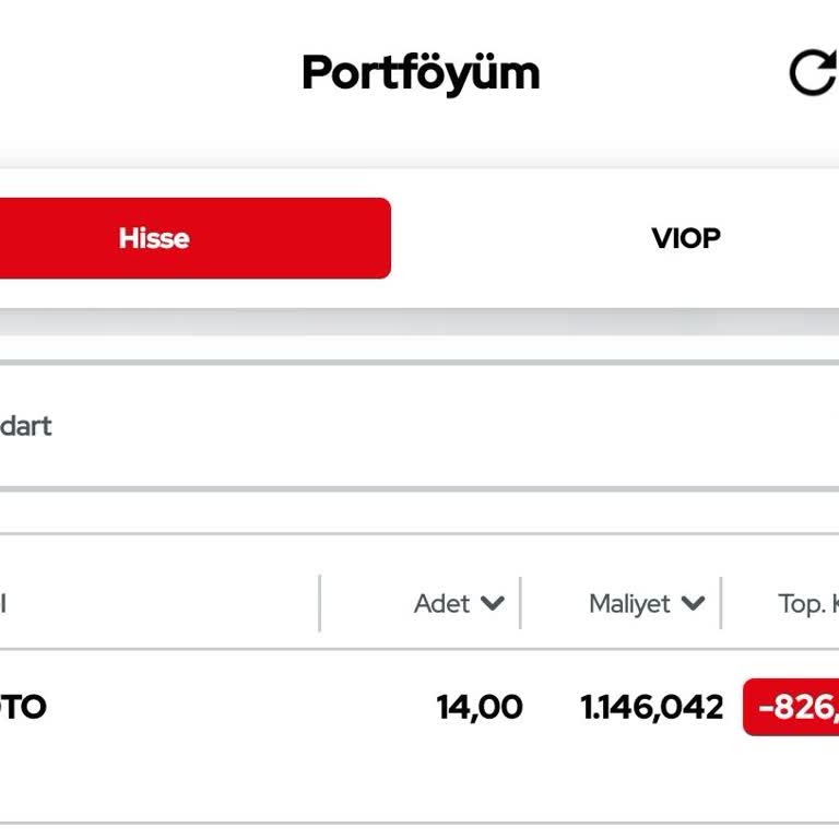 Ziraat Bankası Hisse Maliyetim Artıyor Ekleme Yapmadığım Halde