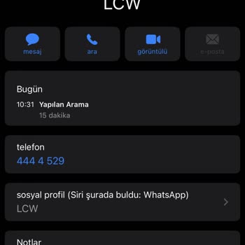 LCW Eksik Defolu Ürün Gönderiyor Ürün İade Ama Para İadem Yok