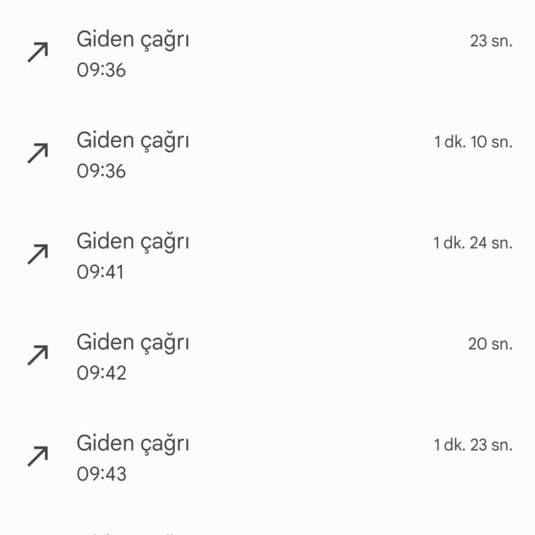 A101 Çağrı Merkezi Personelinin Saygısız Davranışı