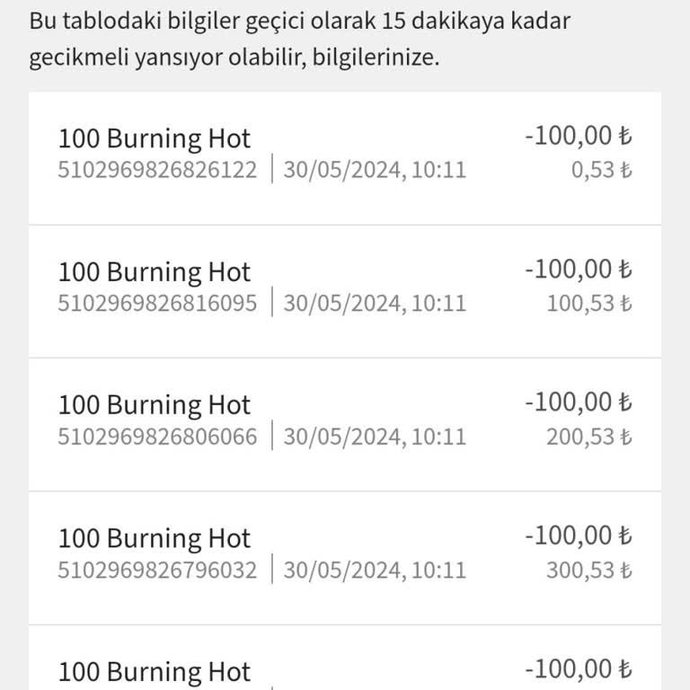 Jojobet Hesabımdan Paramı Çekti