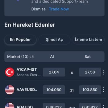 Excel Yatırım Aktif Gls Yazılım Bilgisayar Ticaret