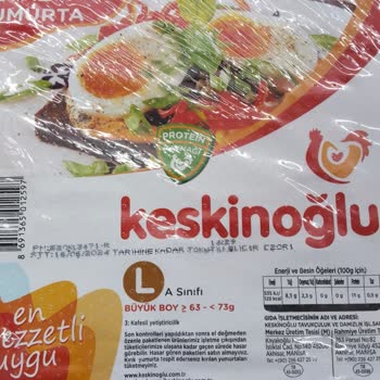 Onur Market İndirimli Ürünlerin Tarihi Geçmiş