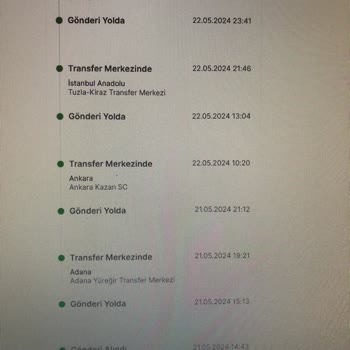 My Trendyol Order Still Not Delivered or Refund Processed