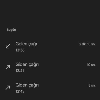 Ipsos iSay 902162662736 Şüpheli Numara