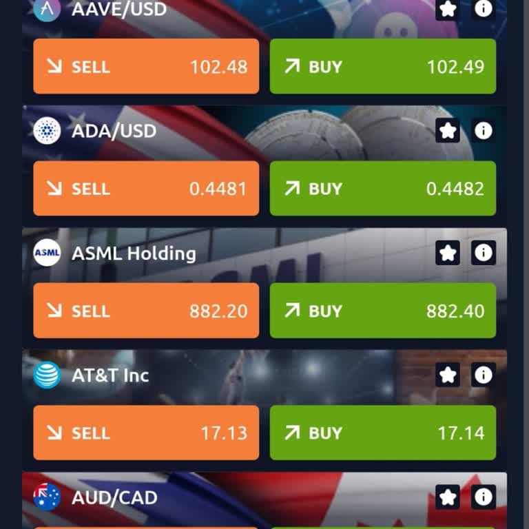 Finans Kuruluşları Adıyla Dolandırıcılık Wallet Uygulaması Adı Altında Yanıltma