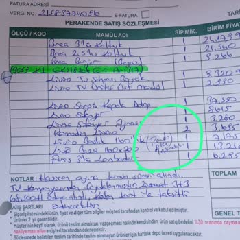 Divanev Yanlış Ürün Teslimatı Ve Sözleşme İhlali