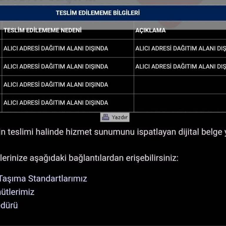 Aras Kargo "Alıcı Adresi Dağıtım Alanı Dışında"