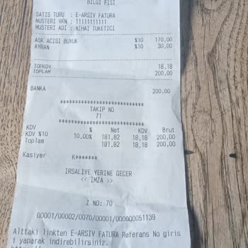 Tavuk Land Tavukland Kampüs Şubesi Salatadan Böcek Makarnadan Da Kıl Çıkması