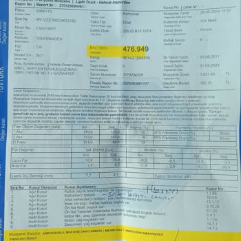 Tüvtürk Hem Paramı Hem Zamanımı Hiçe Sayıyor