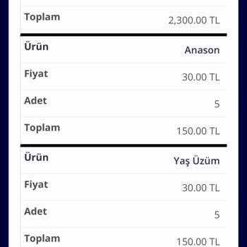 Ege Tepe Sorunlu Ürün Geldi