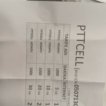 Pttcell/Türk Telekom Haksız Ücret - Eksik Bilgilendirme
