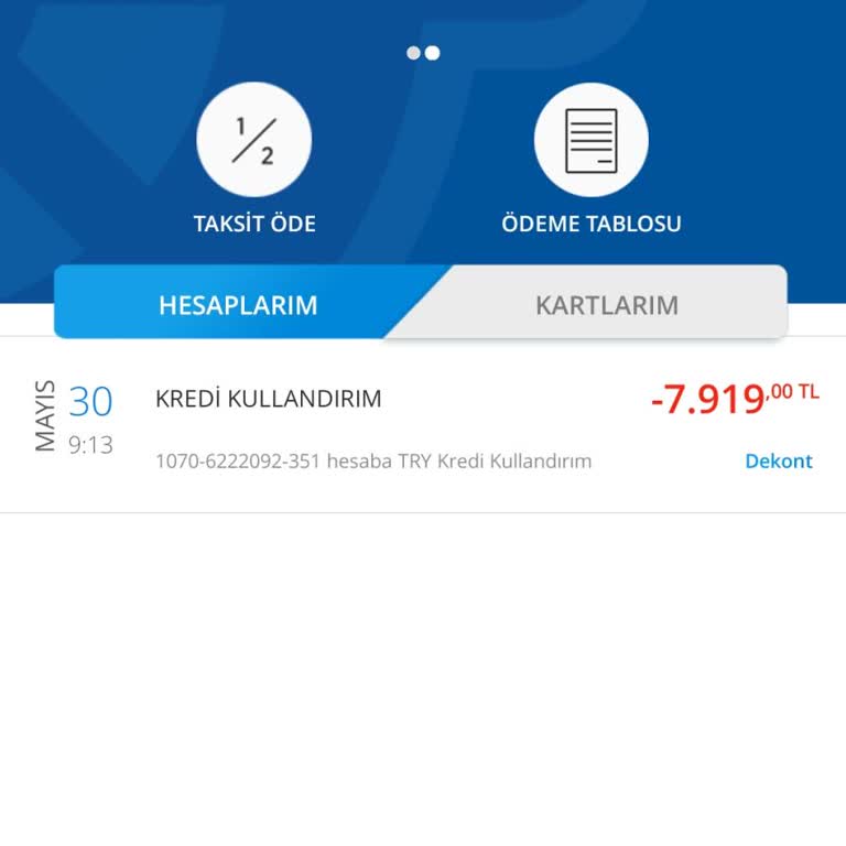 Trendyol Alışveriş Kredisi Hakkında
