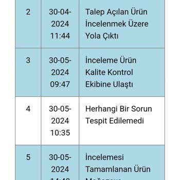 Suwen Sutyen Askısının Cilde Verdiği Hasar