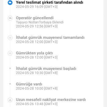 PTT Kargo Aliexpress, PTT Den Daha Hızlı