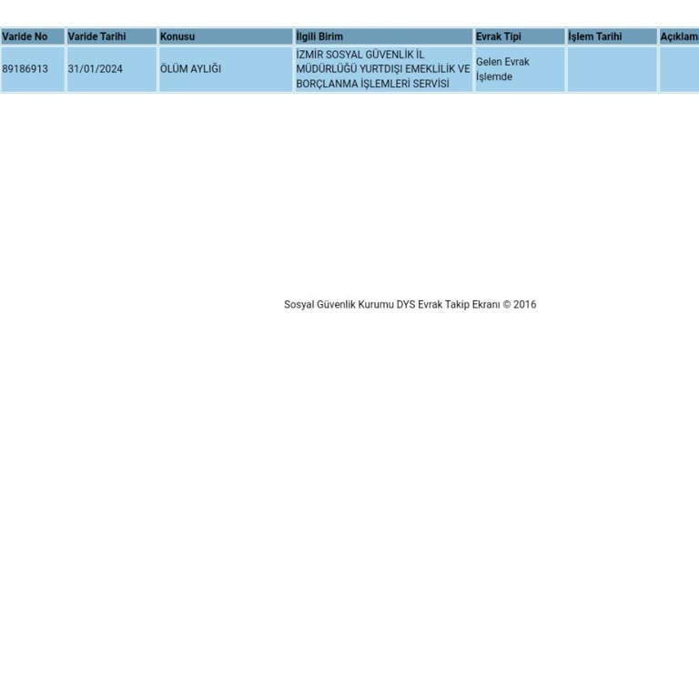 SGK Ölüm Aylığı Bağlanması