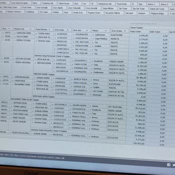 Hakmar Gıda Son Kullanma Tarihi Yaklaşan Ürünlerin Satışı Hakkında Şikayet
