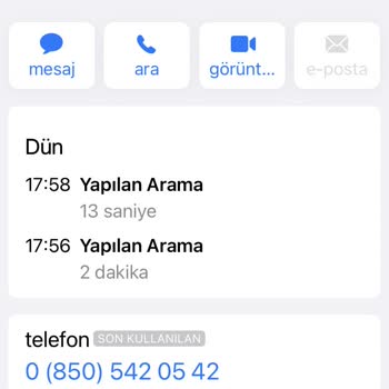Vodafone Net Mağduriyeti Ve Müşteriyi Bekletmeleri!