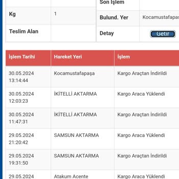 Sürat Kargo Kargo Gecikmesi Yanlış Bilgilendirme