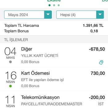 Garanti Bankası Yıllık Kart Ücreti Kesmesi