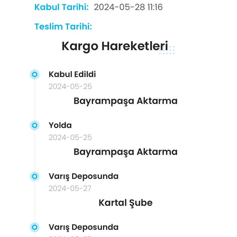 Kargoist Kargom Yok Ortada