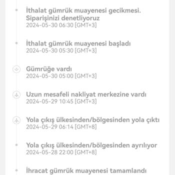 İstanbul Gümrük Müdürlüğü Araba Navigasyonu Gümrükte El Konuldu.
