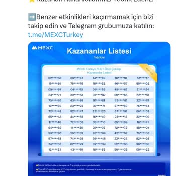 Mexc Borsası Ödülleri Vermiyor