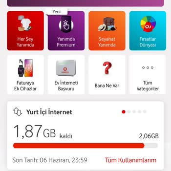 Vodafone Hat İptali Ve Gereksiz Ödeme