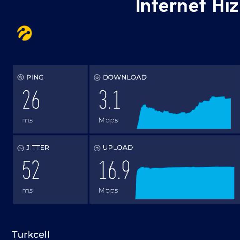 Turkcell Super Box İnternet Sıkıntısı
