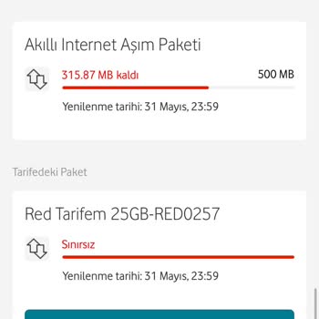 Vodafone Yanlış İnternet Paketi Tanımlaması Ve Ücret İadesi Talebi