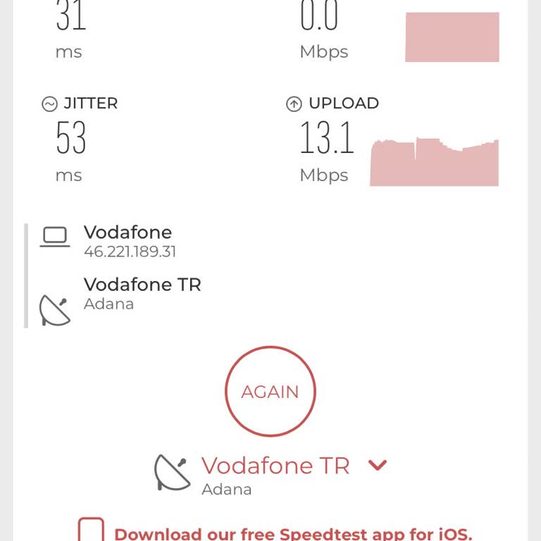 Vodafone Mobil Veri Hızı