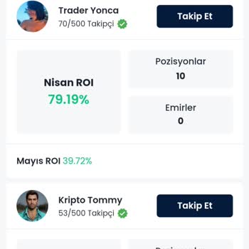 Trade.katilimyatirim.net Mağduriyet