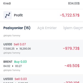 Trade.katilimyatirim.net Mağduriyet