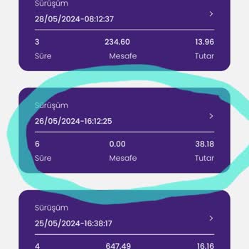 Tornet Teknoloji Tornet Sıkıntılı Ücret Kesintisi