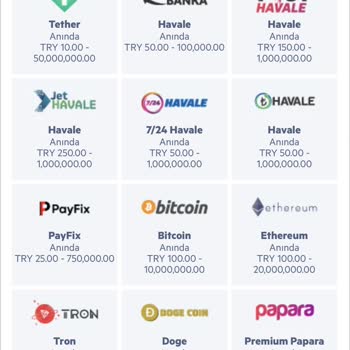 Jojobet Para Hesaba Geçmedi