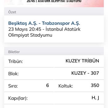 Passolig Müşteri Memnuniyetsizliği Mağduriyet!