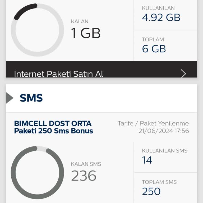 Bimcell Online İşlemlerde Eksik Lira Yükleme
