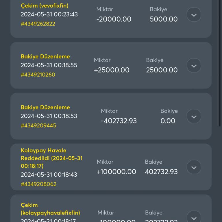 Bahis.com Bakiyeyi Siliyorlar Kazancını Vermiyorlar